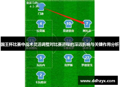 国王杯比赛中战术灵活调整对比赛进程的深远影响与关键作用分析