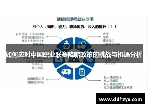 如何应对中国职业联赛降薪政策的挑战与机遇分析