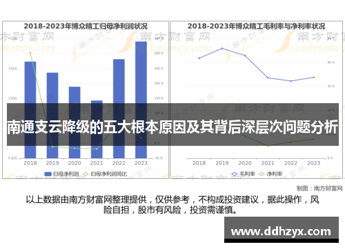 南通支云降级的五大根本原因及其背后深层次问题分析