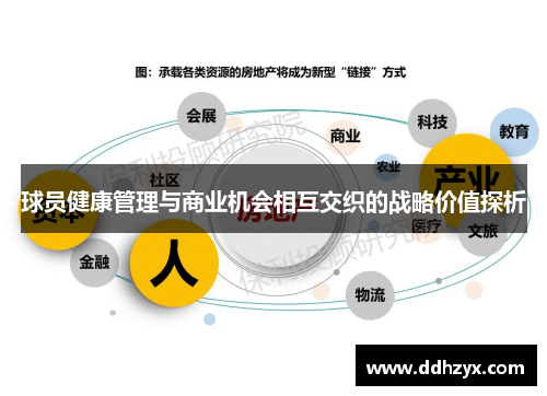 球员健康管理与商业机会相互交织的战略价值探析