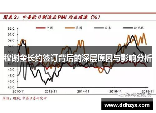 穆谢奎长约签订背后的深层原因与影响分析