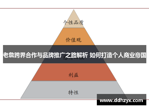 老詹跨界合作与品牌推广之路解析 如何打造个人商业帝国