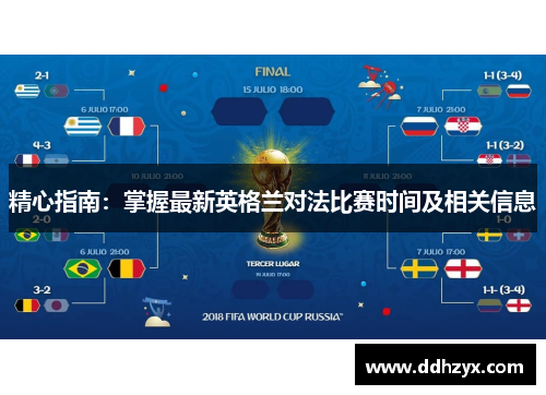 精心指南：掌握最新英格兰对法比赛时间及相关信息