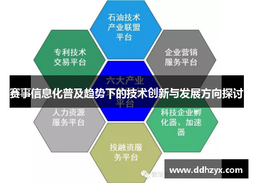 赛事信息化普及趋势下的技术创新与发展方向探讨 赛事信息化普及趋势下的技术创新与发展方向探讨